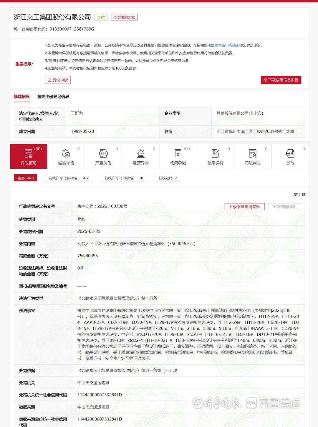 浙江交工集团收756万元罚单:因施工不按照工程设计图纸施工(图1)