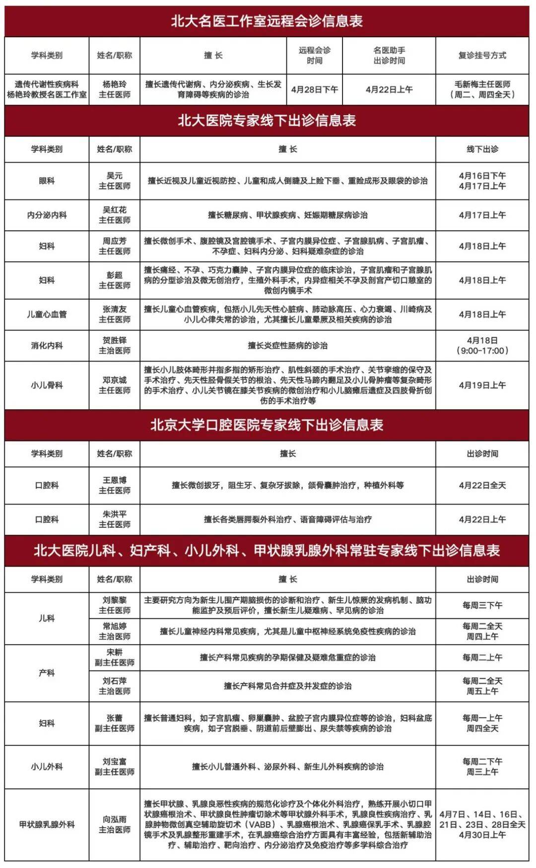 关于北京大学口腔医院医院排队代办挂号突发状况第一时间响应，不耽误病情的信息