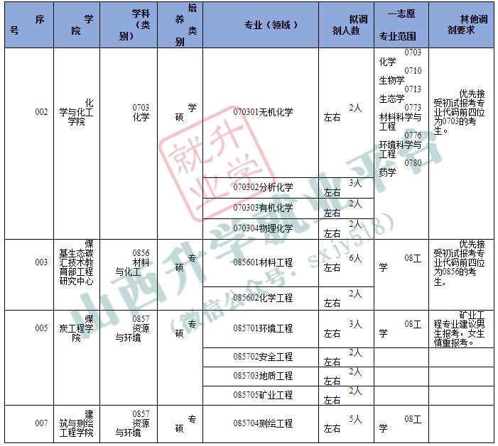 恒客vpn浏览器1.1.8版