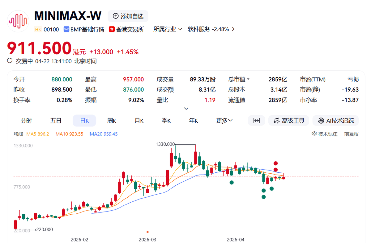 扫货AI圈，游戏大厂的估值逻辑变了