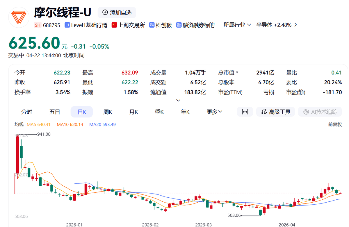 扫货AI圈，游戏大厂的估值逻辑变了