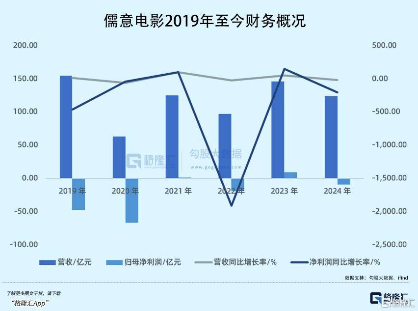 王健林的时代落幕了