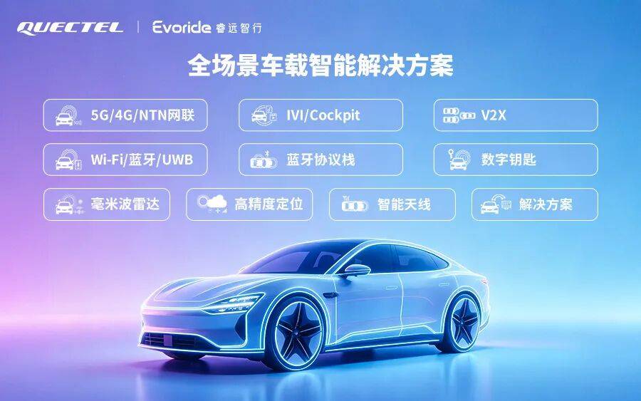 移远通信把汽车“下半场”的野心,搬进北京车展_搜狐汽车_搜狐网