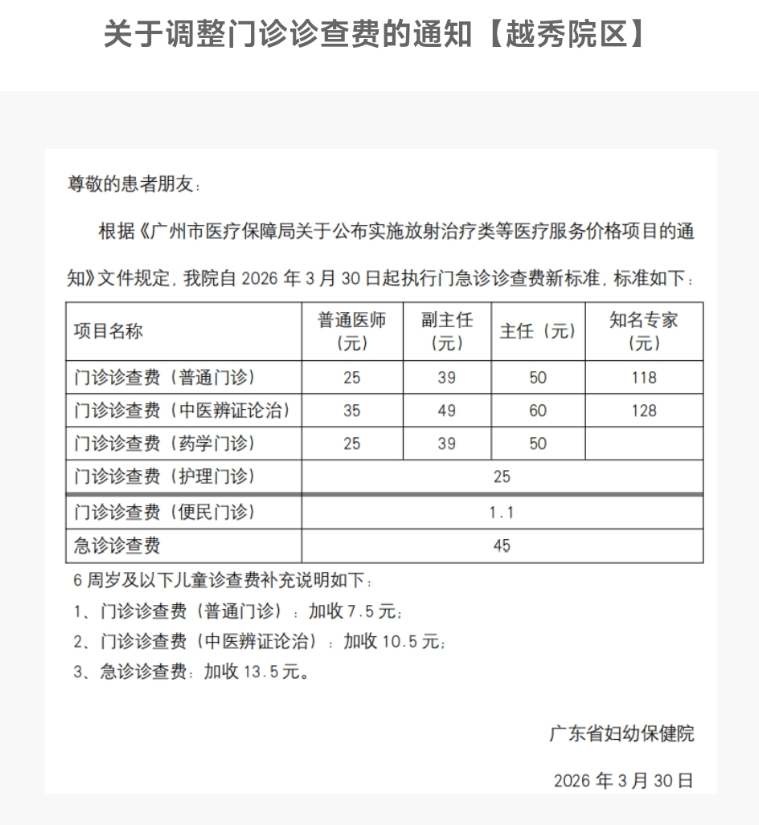 包含广安门医院全程代诊含挂号就医费用明细讲解，不花糊涂钱的词条