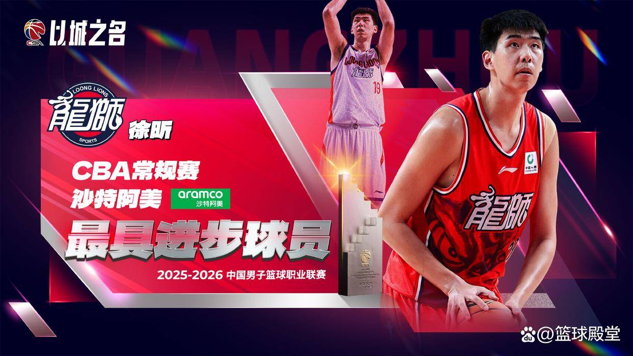 杜锋看看！徐昕单赛季勇夺最具进步球员+入选二阵，攻守全面盘活