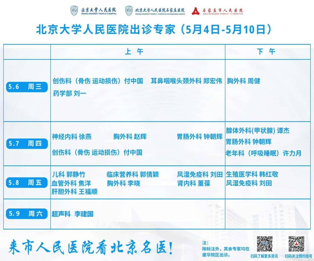 包含北京大学人民医院代挂专家号服务-隐私安全的词条