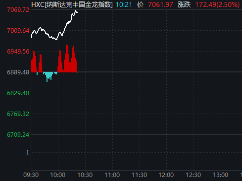 霍尔木兹海峡，传来大消息！特朗普发声，伊朗回应！美股、黄金、白银集体大涨，原油突变！