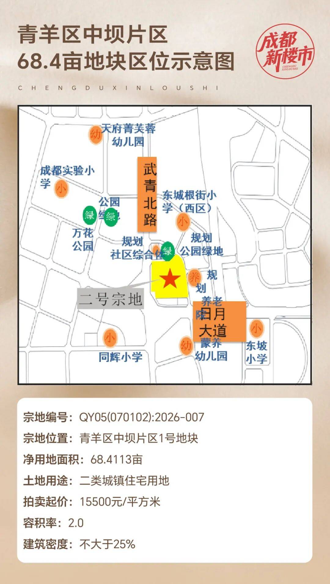 下周五开拍：青羊万达旁，这宗68亩宅地有哪些看点？_地块_青羊区_商业