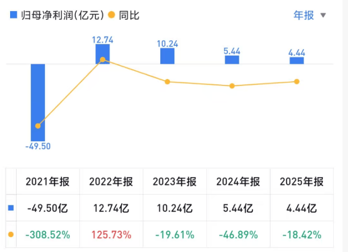 文章配图-2