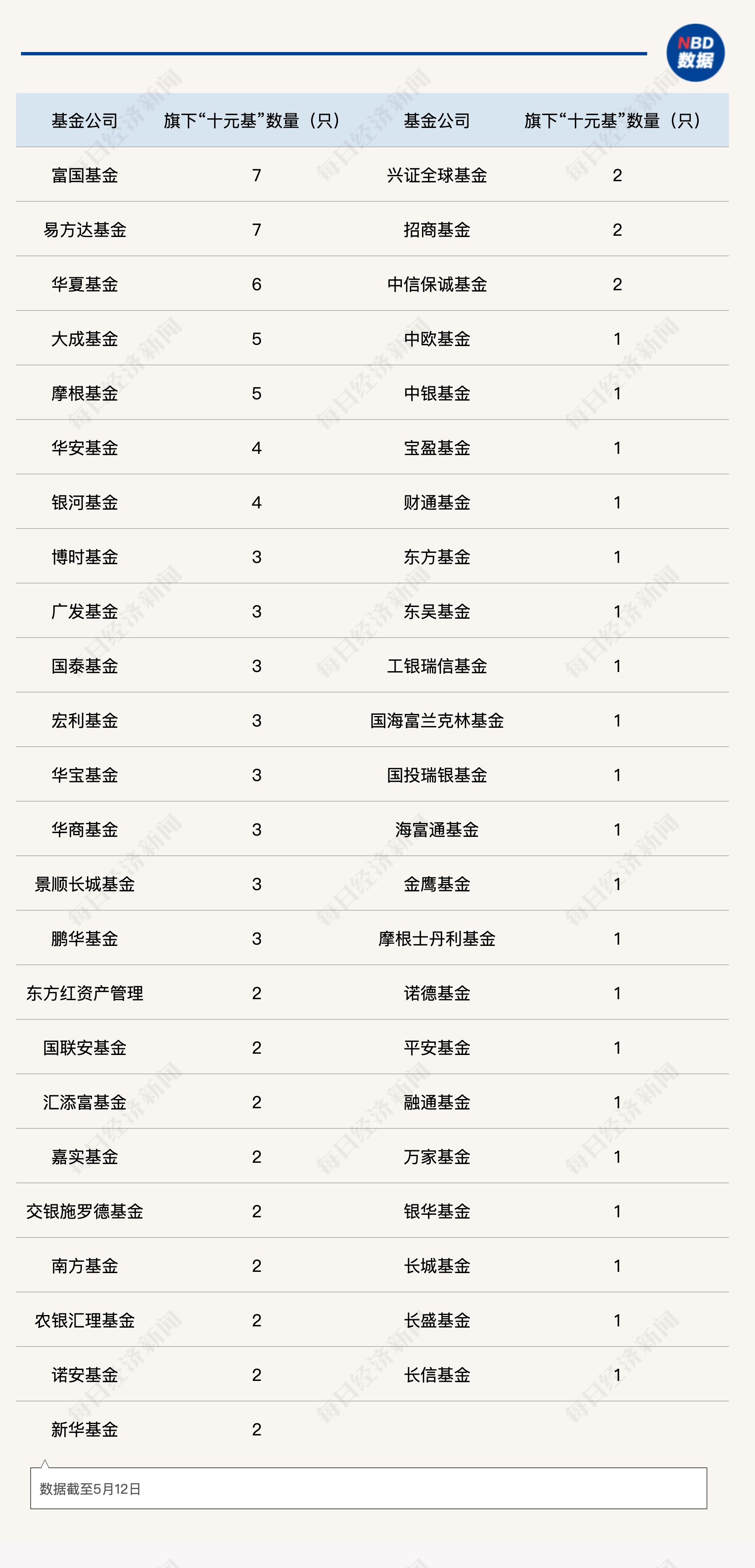 文章配图-2