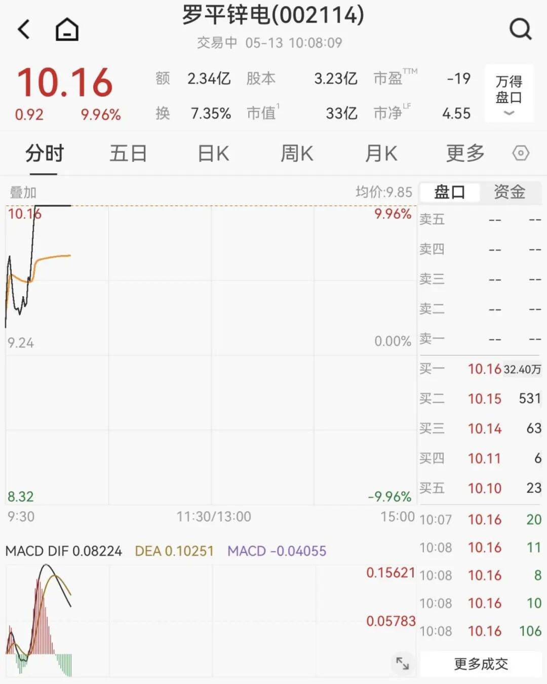 文章配图-6