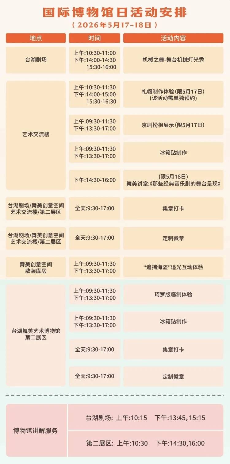 国家大剧院邀观众走进舞美艺术博物馆 感受台前幕后的神奇魅力