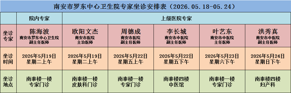 包含309医院代挂专家号加代问诊住院登记咨询的词条 包含309医院代挂专家号加代问诊住院登记咨询的词条