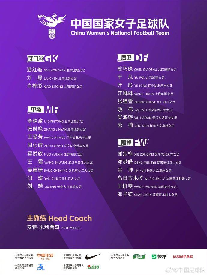 中国女足新一期26人名单公布