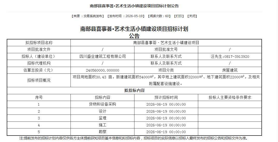 【总投资约 2.4 亿元】南部将打造 “喜事荟・艺术生活小镇” 文旅新地标