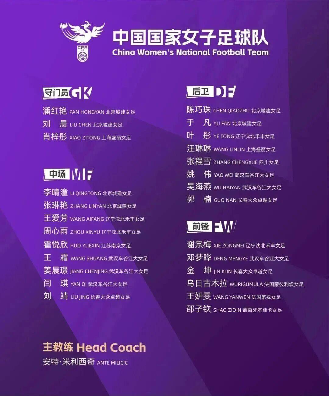 首次入选女足国家队！江西姑娘，加油！