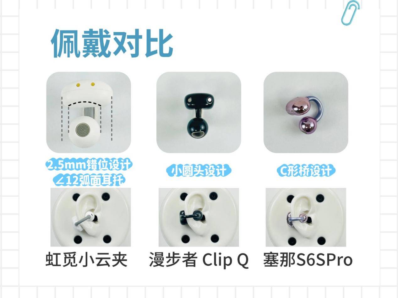 200左右耳夹式耳机推荐哪一款?热门高性价比耳夹式耳机测评