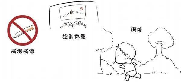 文章配图-1