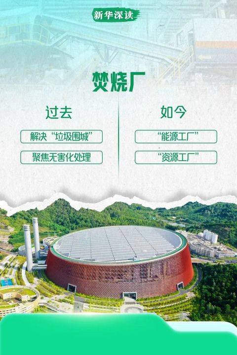 “垃圾不够烧”“垃圾分类没必要了”是真的吗？记者调查