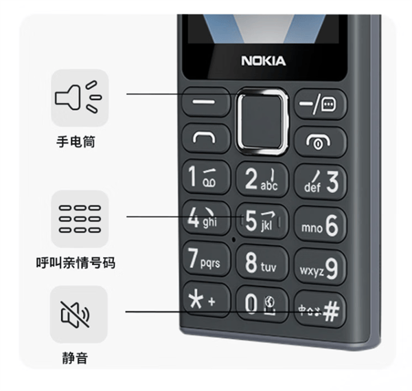 诺基亚通话声音最大的手机 诺基亚通话声音最大的手机