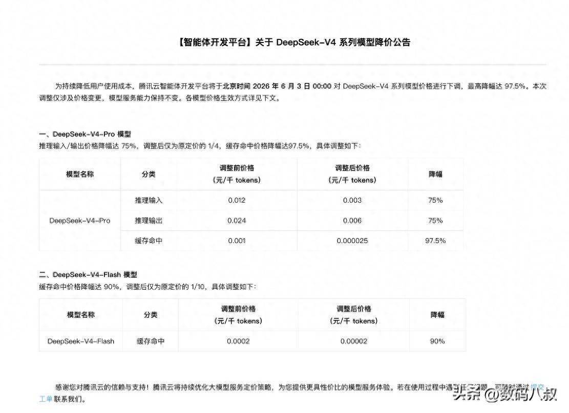 开发者狂喜!腾讯云官宣降价,最高降幅 97.5%,AI 落地成本大降
