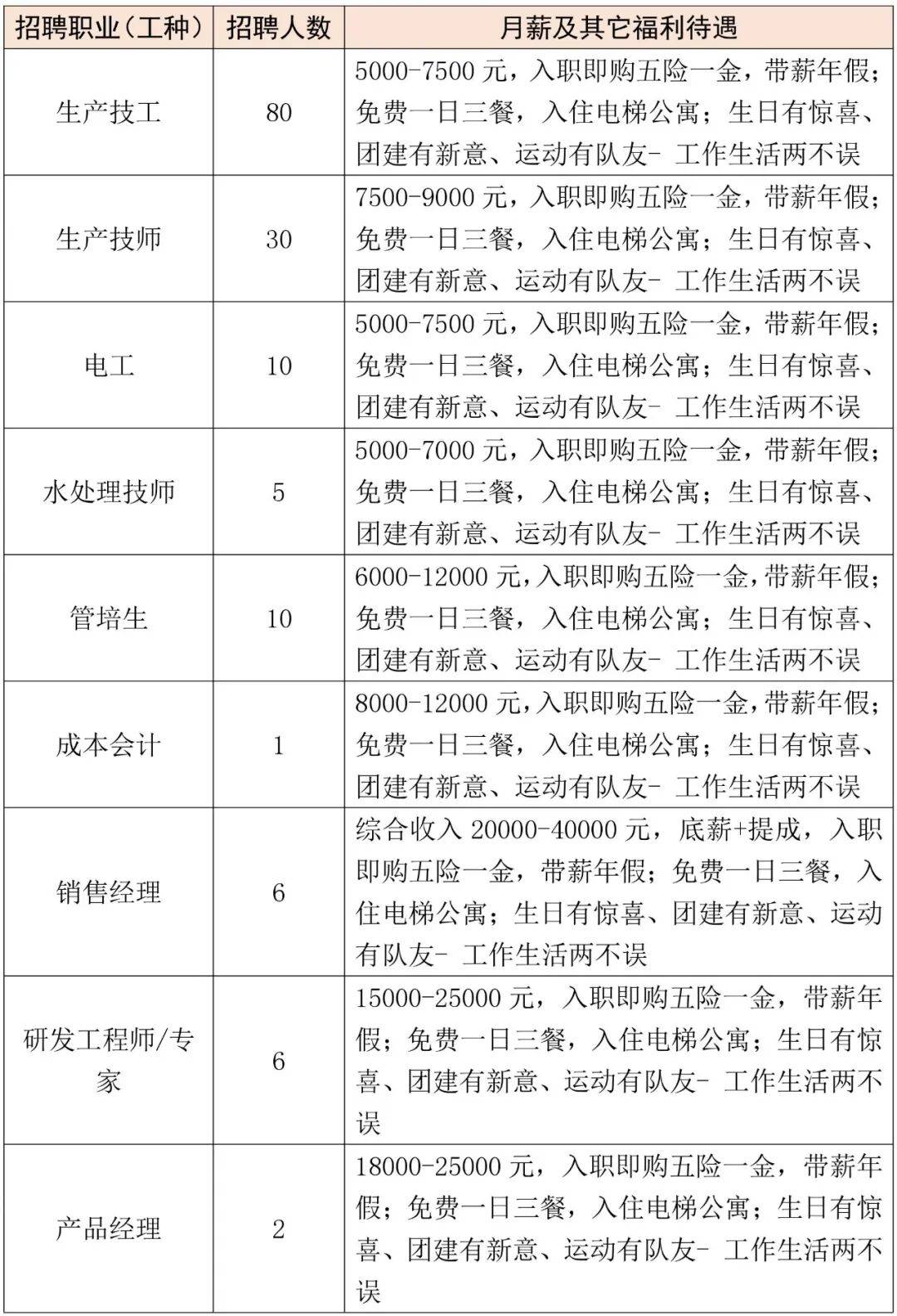 文章配图-6