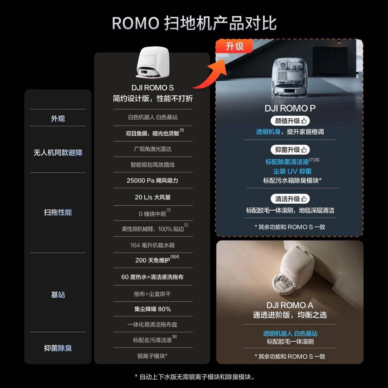 原创            从“手忙脚乱”到“悠闲品茶”：这届家务神器究竟有多懂你？