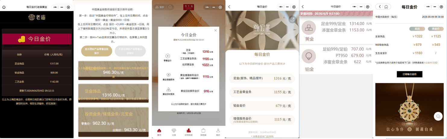 多家黄金珠宝品牌金饰价格再现下调