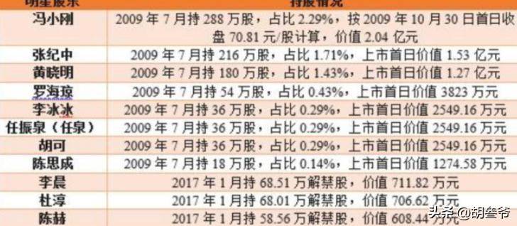 文章配图-2