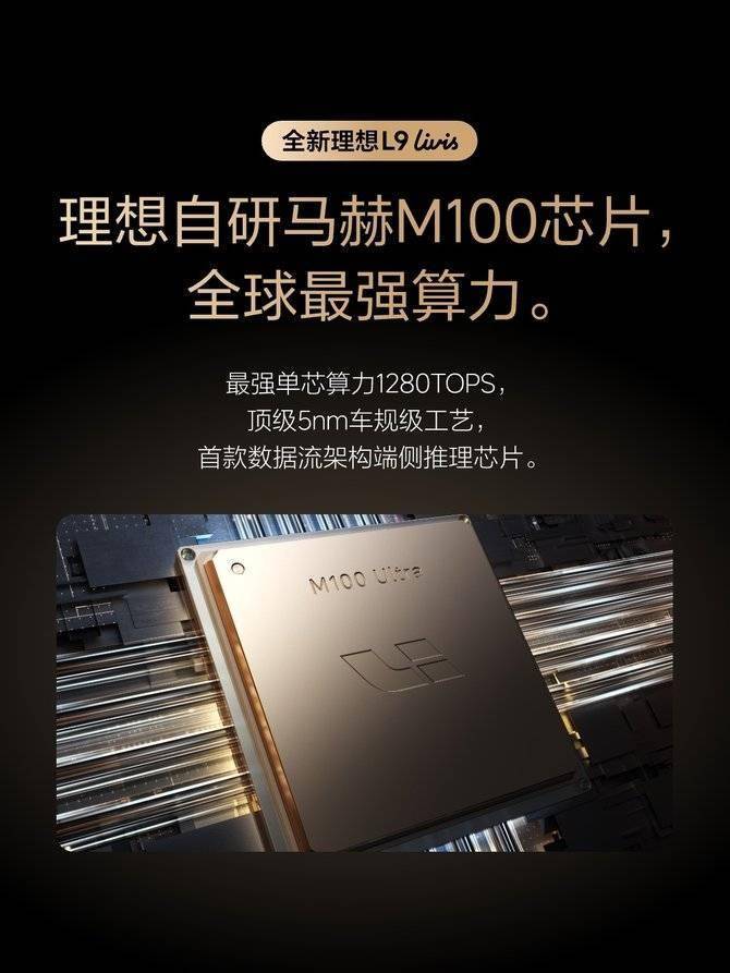 理想汽车发布马赫M100芯片及具身智能系统规划(图1)