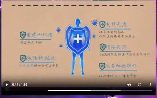文章配图-1