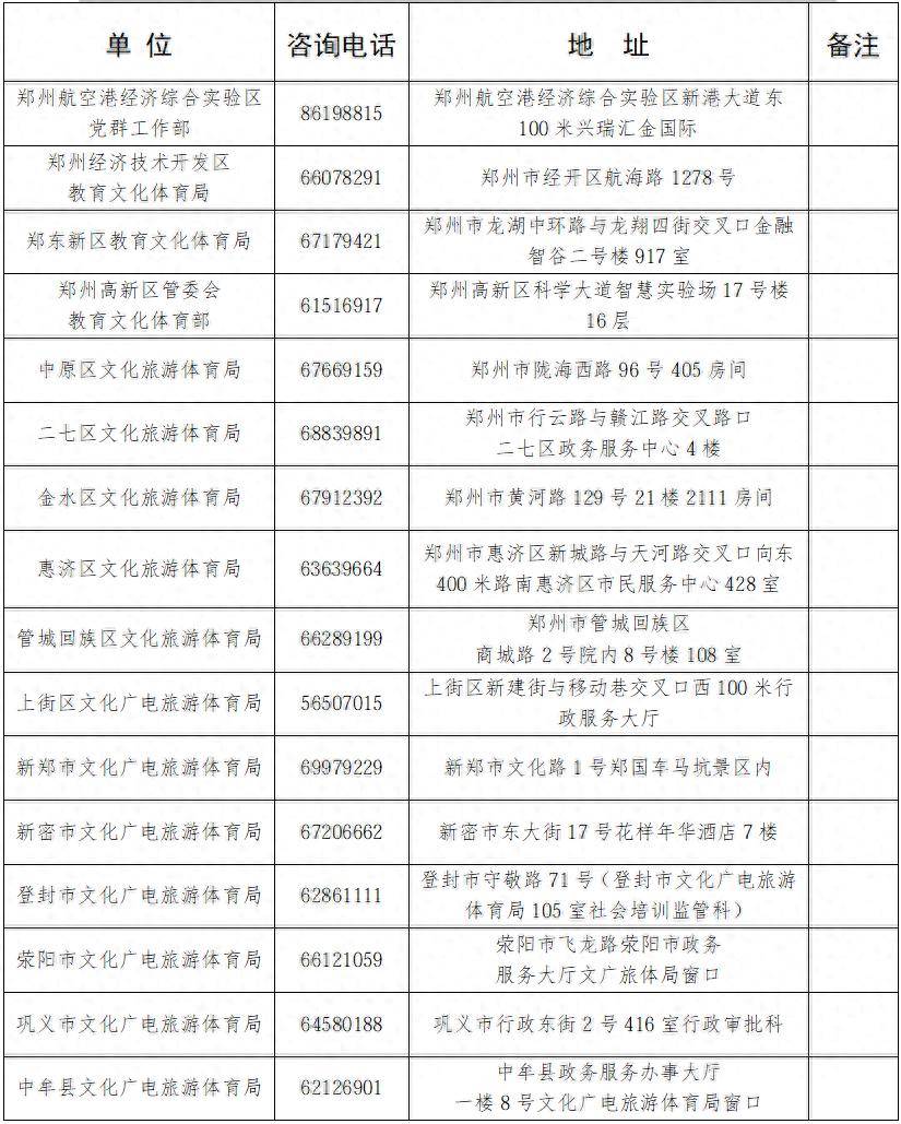 1232家！暑假郑州文化艺术类校外培训机构白名单来了