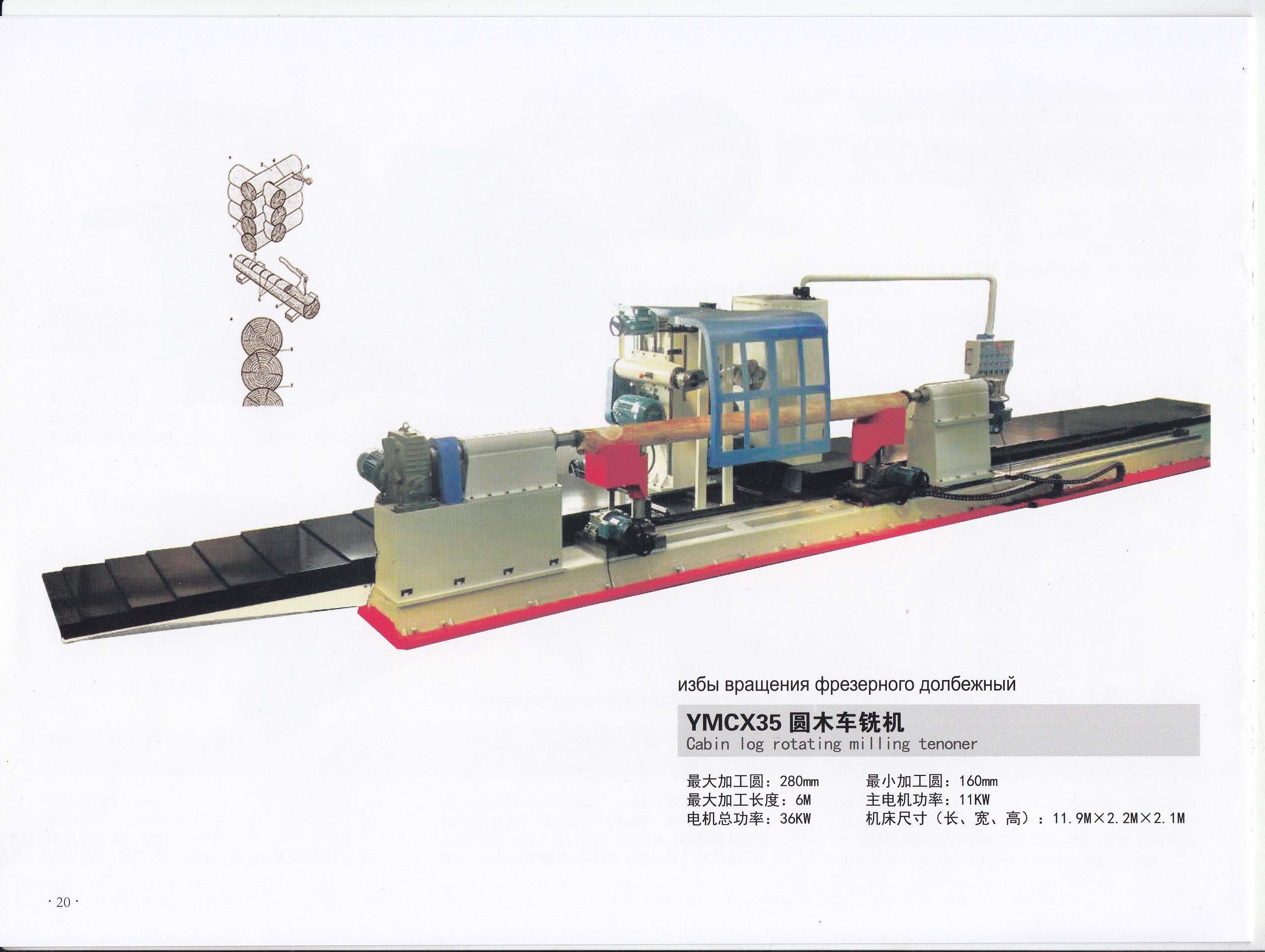 2026年木工压刨床需求解读与黑龙江强工科技业务解析