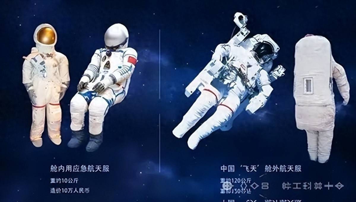
        舱外航天服价值高达3000万元，为何无法被带回地球？