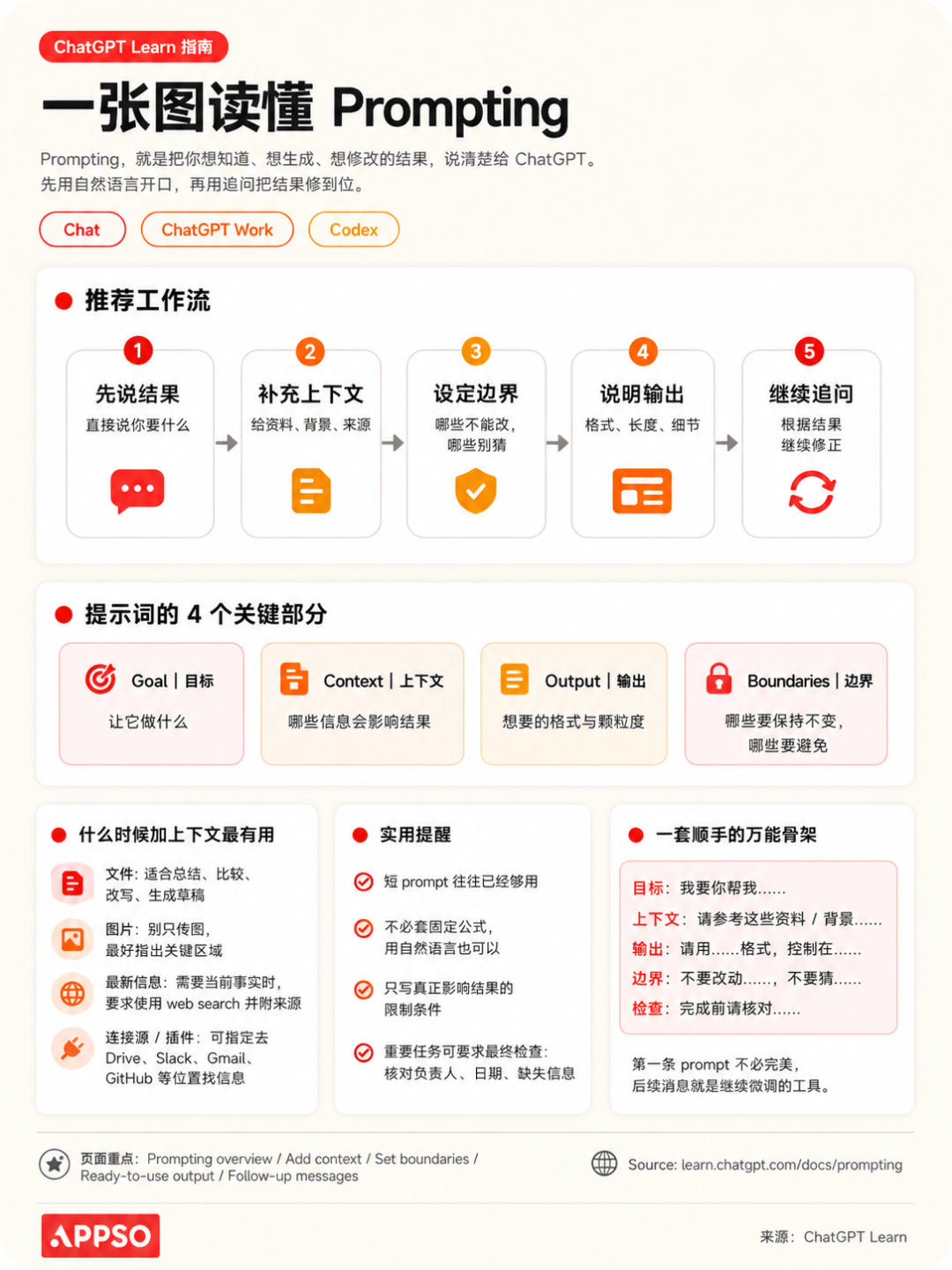 文章配图-5