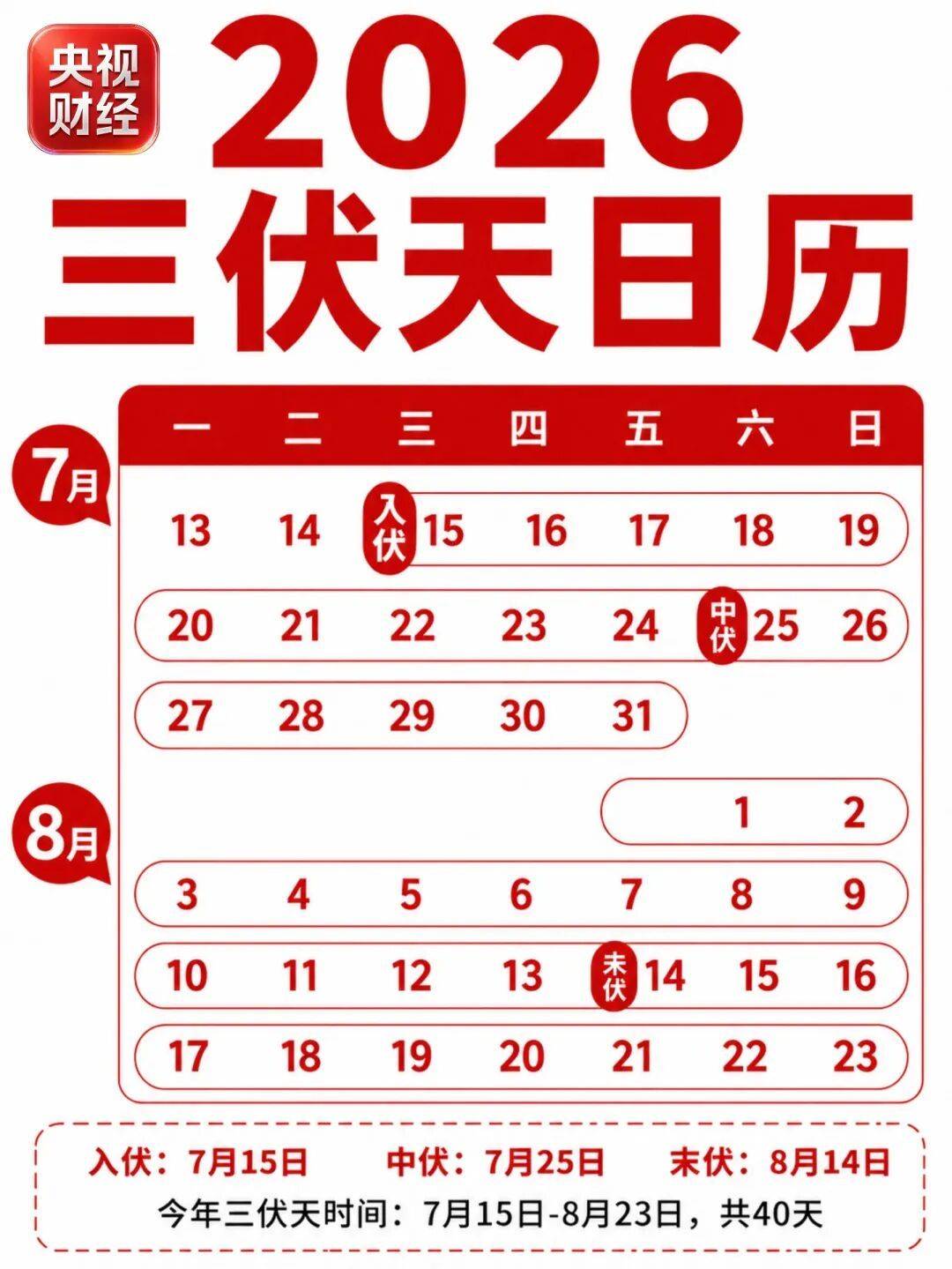 头伏饺子吃啥馅？认准这3样，清爽又“刮油”