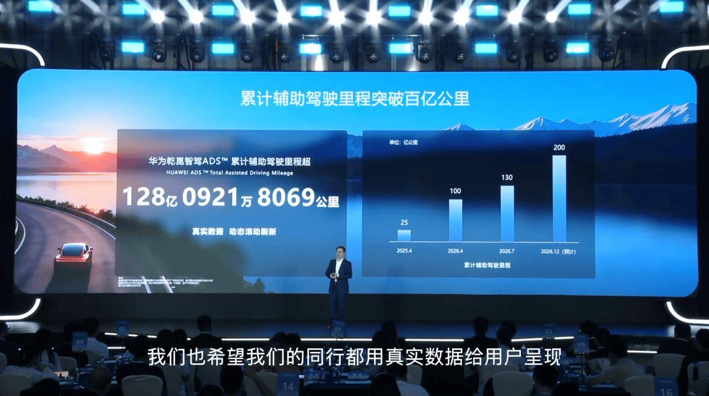 华为乾崑官宣将在算力研发持续投入，未来5年或达700-800亿元_搜狐网