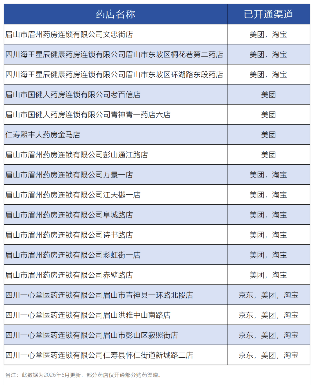 客服电话京东外卖怎么打不通电话 客服电话京东外卖怎么打不通电话