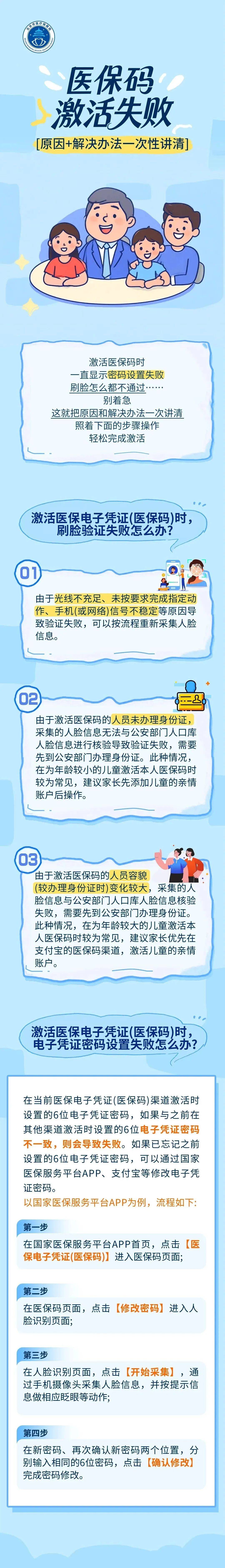 一图读懂 | 医保码激活失败？原因+解决办法一次性讲清