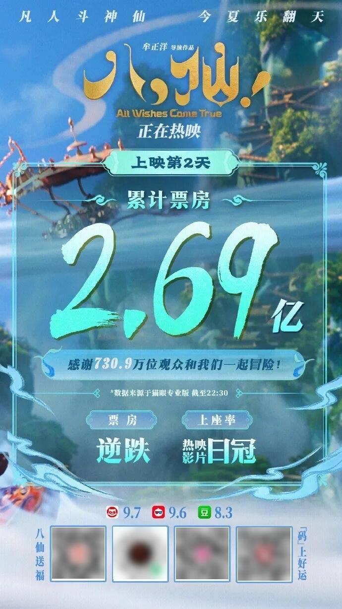 全程闭环埋梗，“这版八仙，太接地气了”