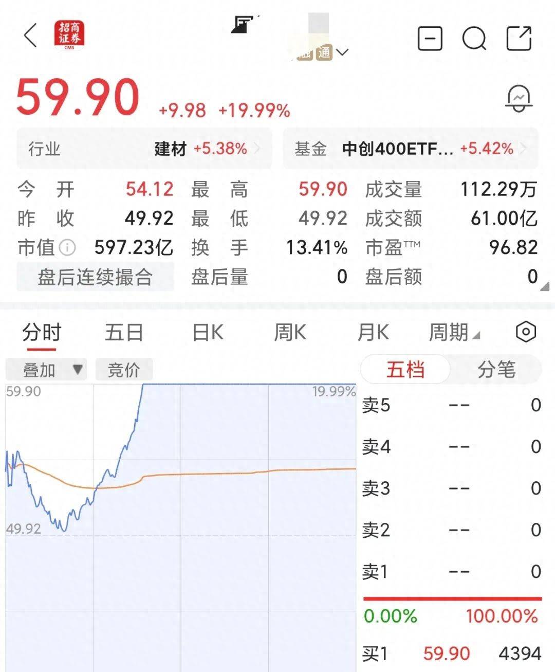 MLCC+AIDC+陶瓷基板+三星！公司上调氧化锆粉体销售价格丨公告跟踪