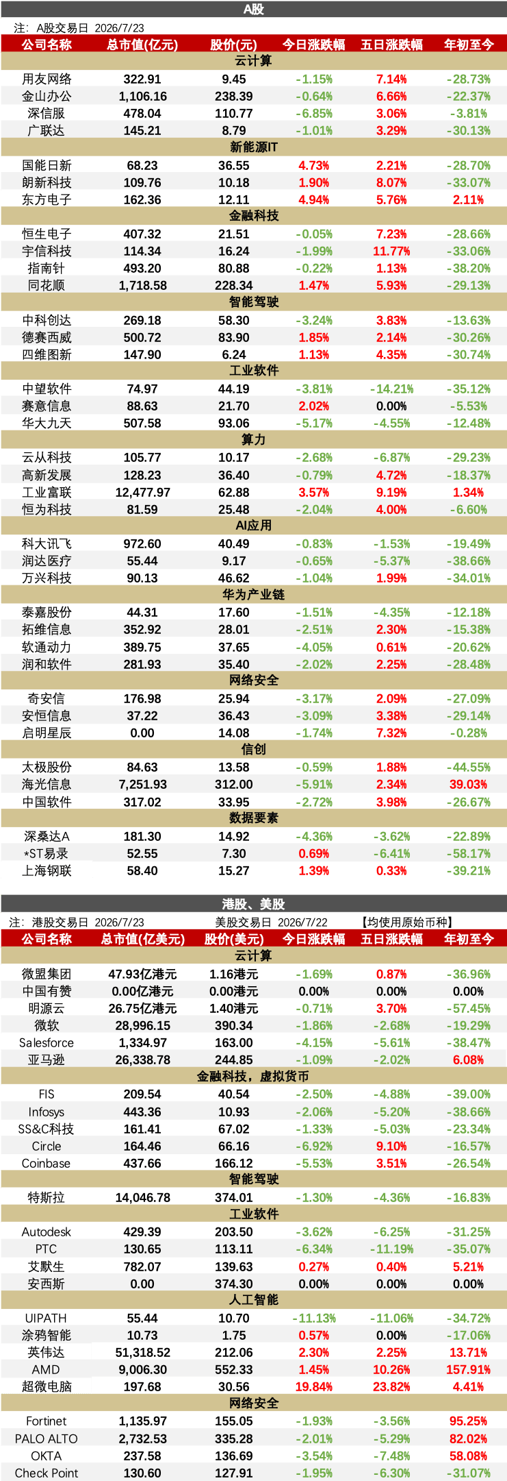 【华西计算机】0723 | DeepSeek梁文锋:不追求成为下一个字节腾讯