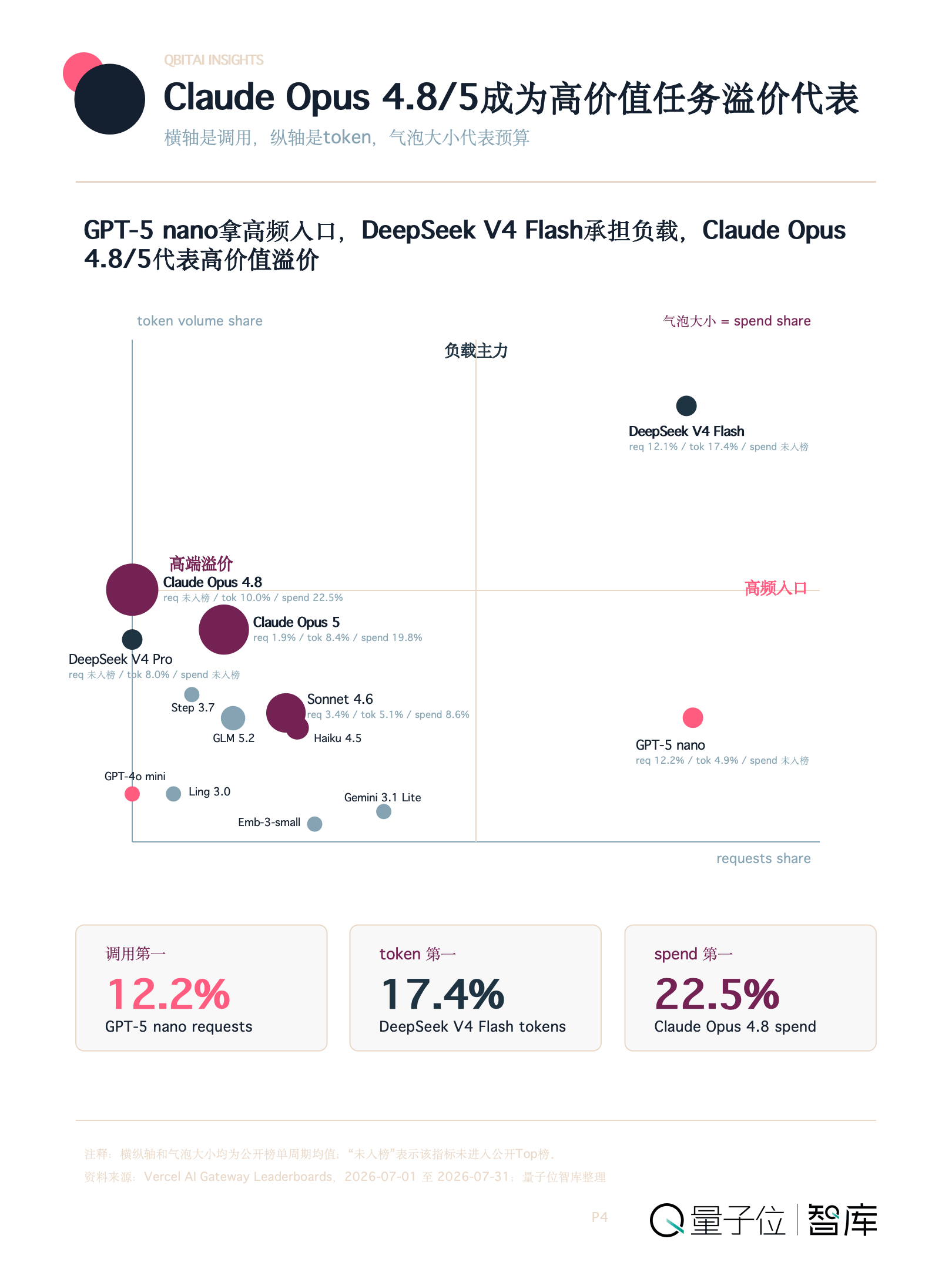 文章配图-2