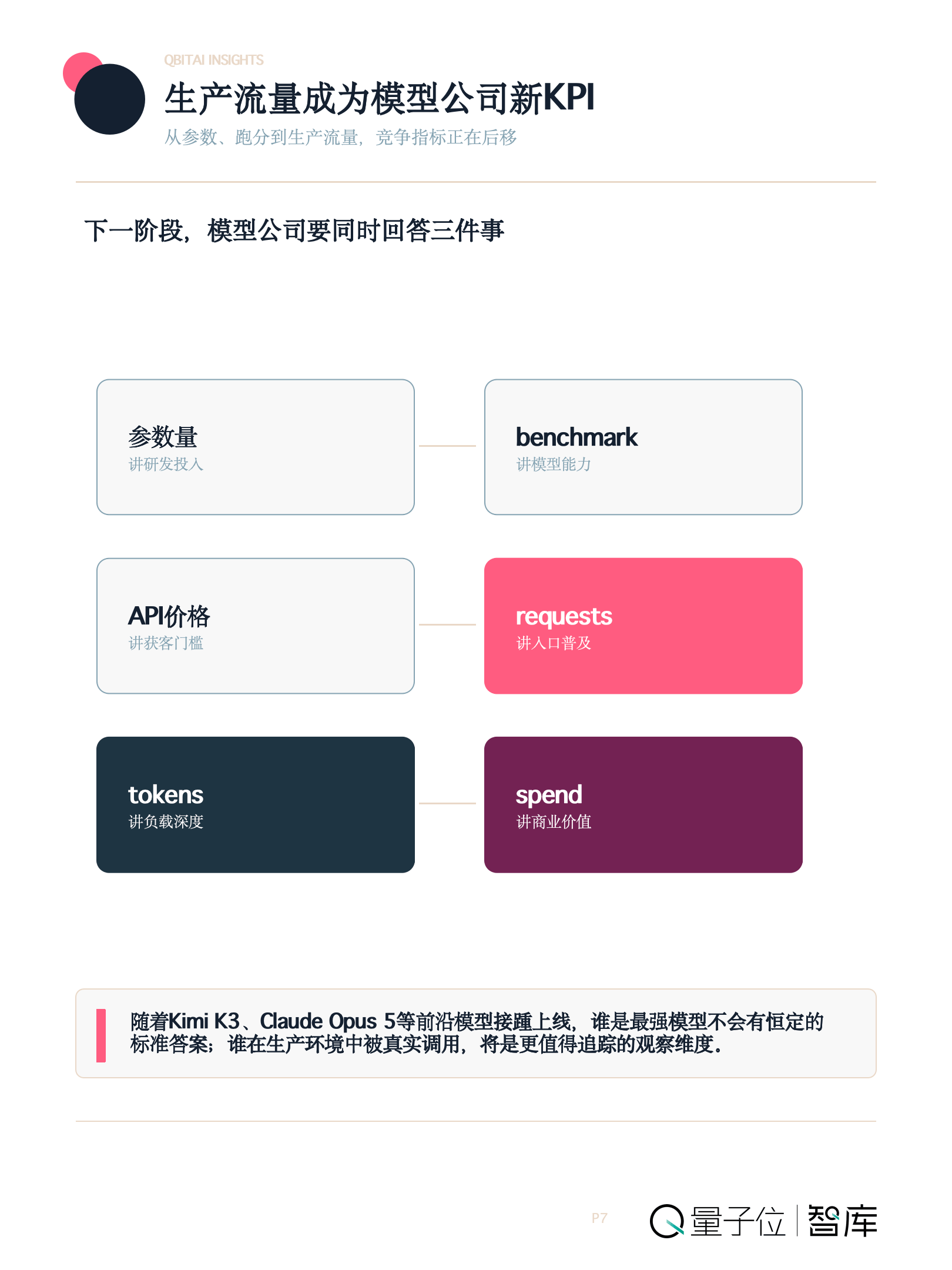 文章配图-3