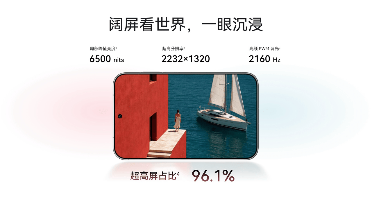 ������ͼ-1