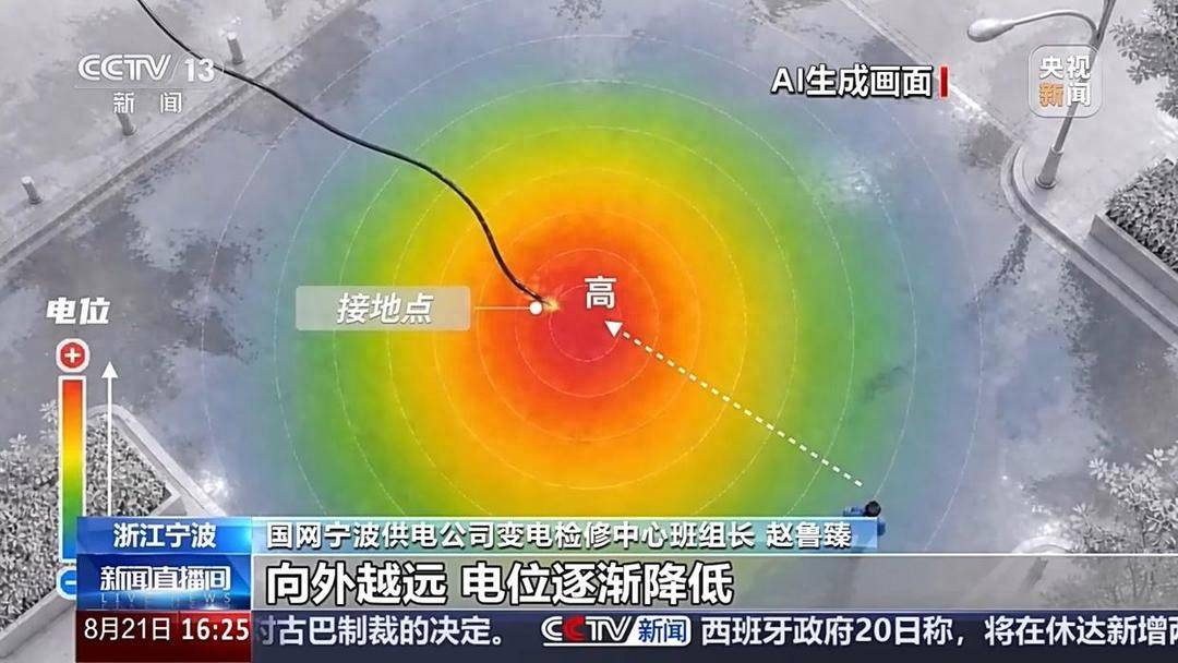 雨天路遇城市积水要当心，谨防触电！如何科学避险？
