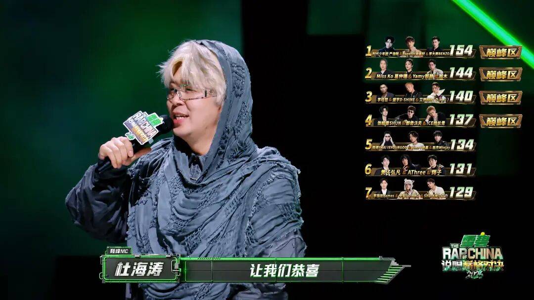 六大Rapper晋级将踢馆《巅峰》！封面图