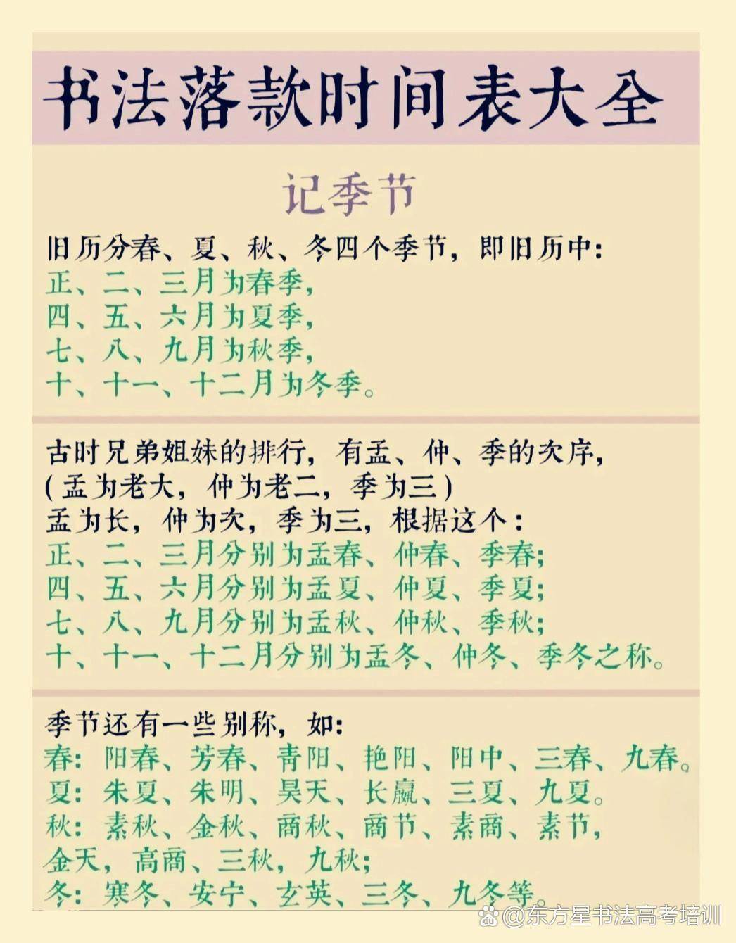 书法落款时间表大全#书法#落款