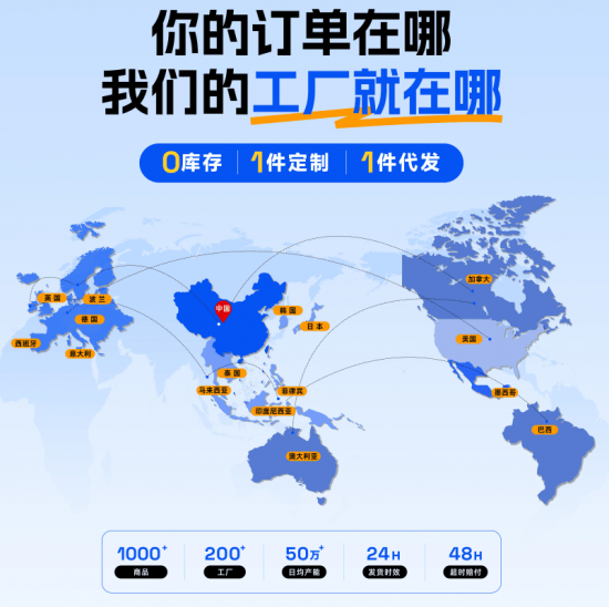 云图片