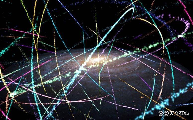 
            星系或在模拟天文学家寻找的暗物质信号